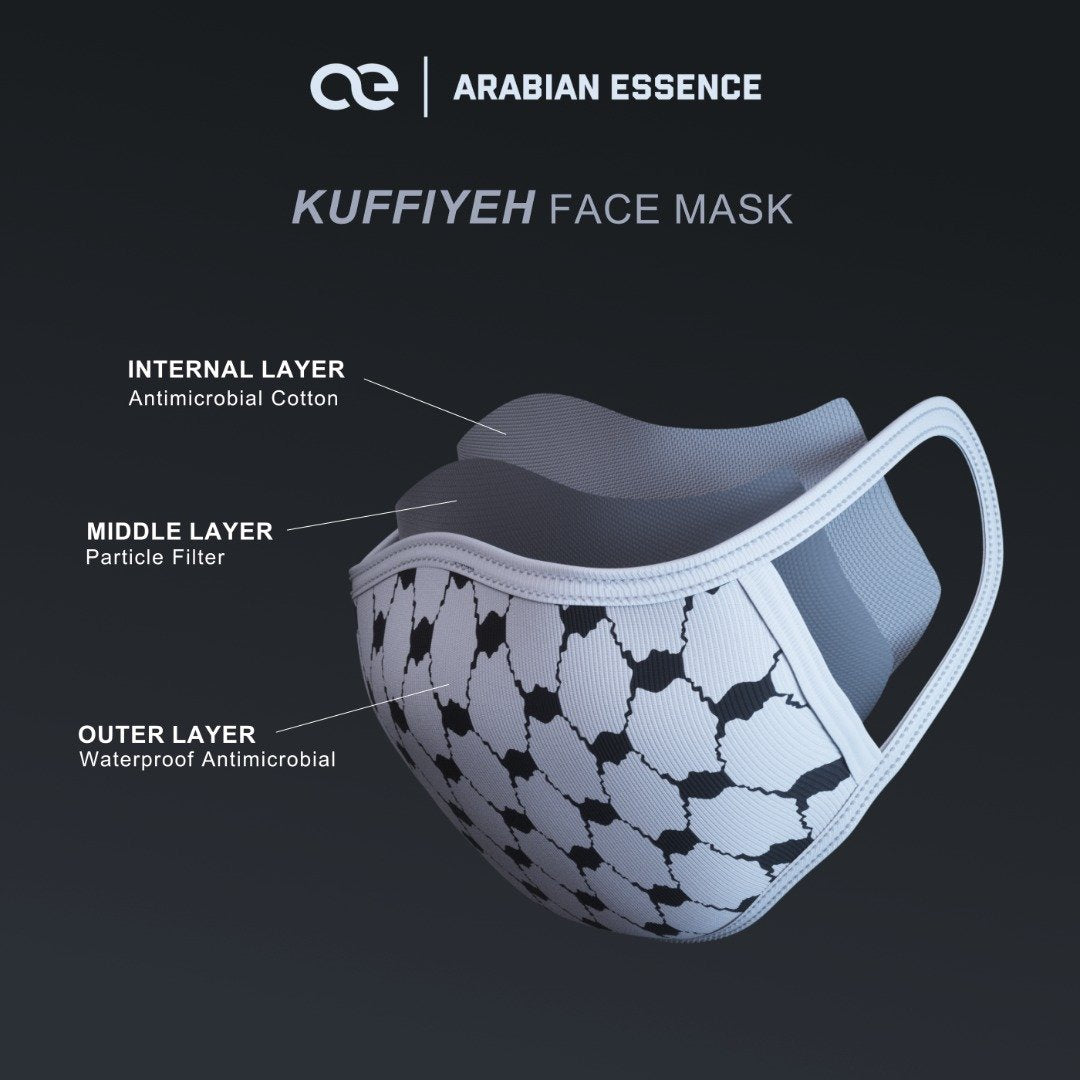 Kuffiyah Mask